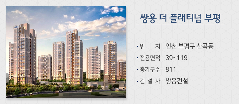 [분양캘린더] 대구 1,200가구 등 전국 4,800가구 청약