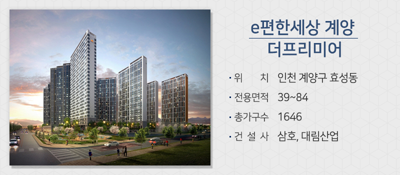 설 연휴 앞두고 1월 막바지 5,300가구 청약