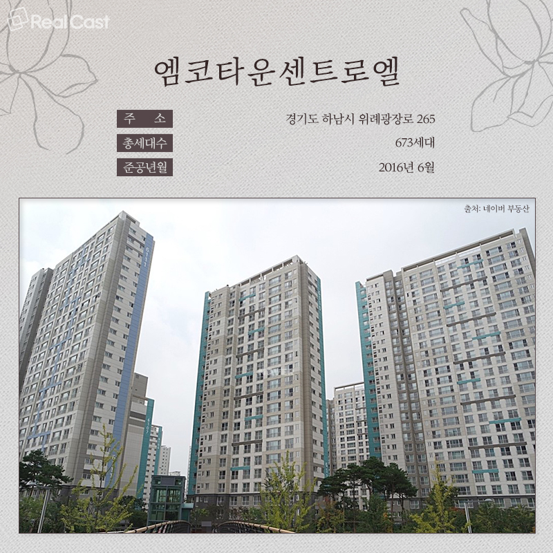 경기도 하남에 18억 거래된 아파트 등장