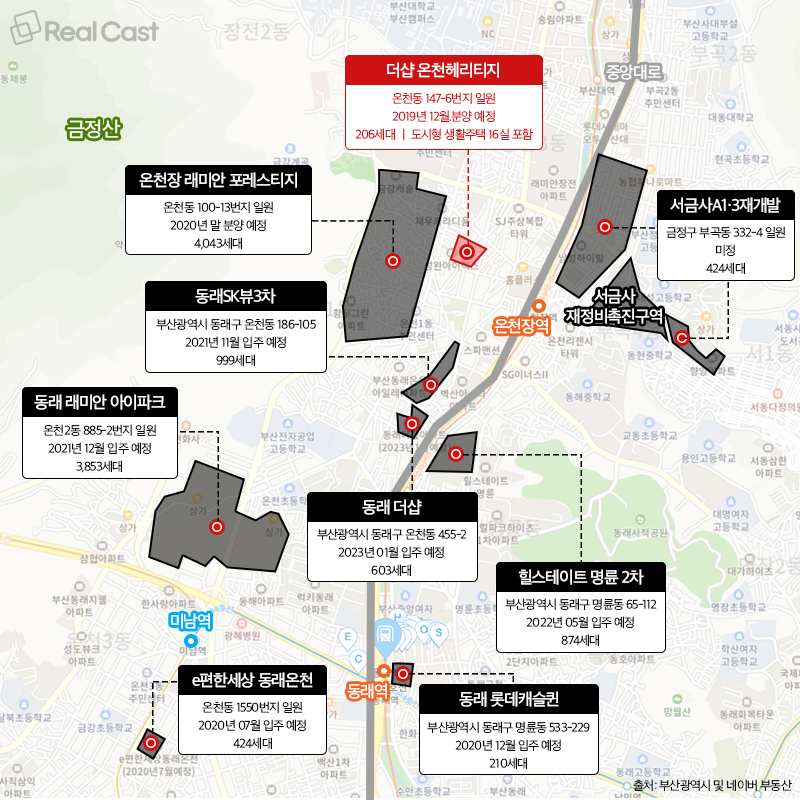 ‘입지 깡패’ 부산 동래구 들썩들썩~ 연일 신고가