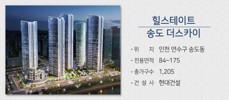 그래도 봄이다~분양시장 곳곳에서 모델하우스 오픈 소식