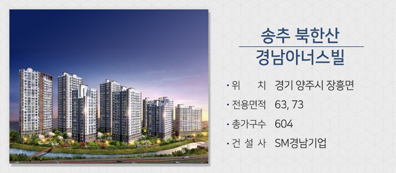 그래도 봄이다~분양시장 곳곳에서 모델하우스 오픈 소식