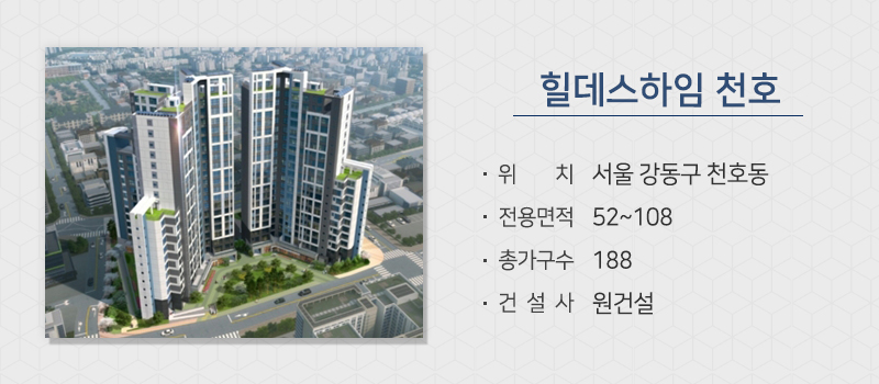 쉴 틈 없던 8월분양시장, 막판 숨고르기