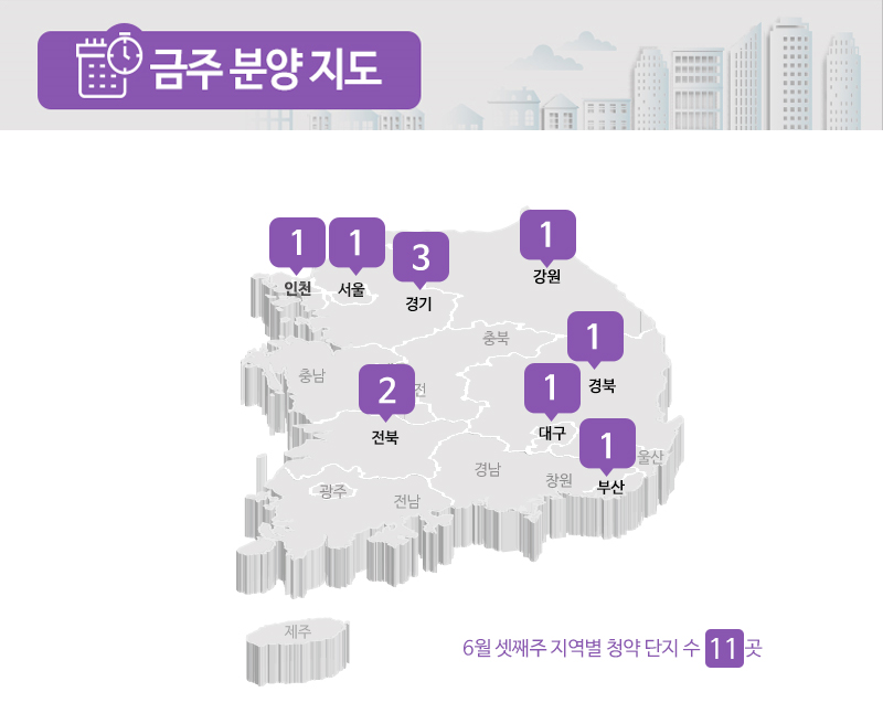 대장 2026