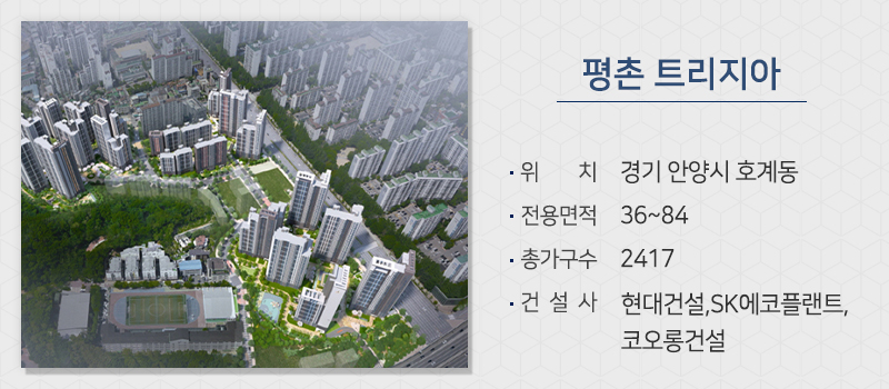 행복주택 등 임대 포함 2만가구 분양 및 입주자모집