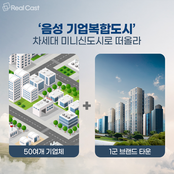 음성대소부영 청약 분석 — 충북 입지·분양가·투자 가치 완벽 정리 2026