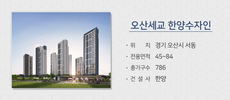 경기, 부산, 대전 등 대단지 포함 전국 1만여 가구 분양
