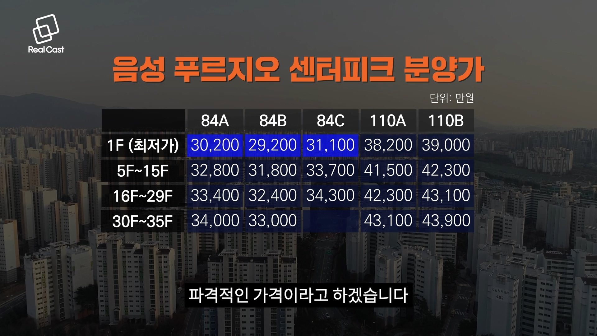전용 84㎡ 2억원대 나왔다... 음성 푸르지오 센터피크 청약 요건은