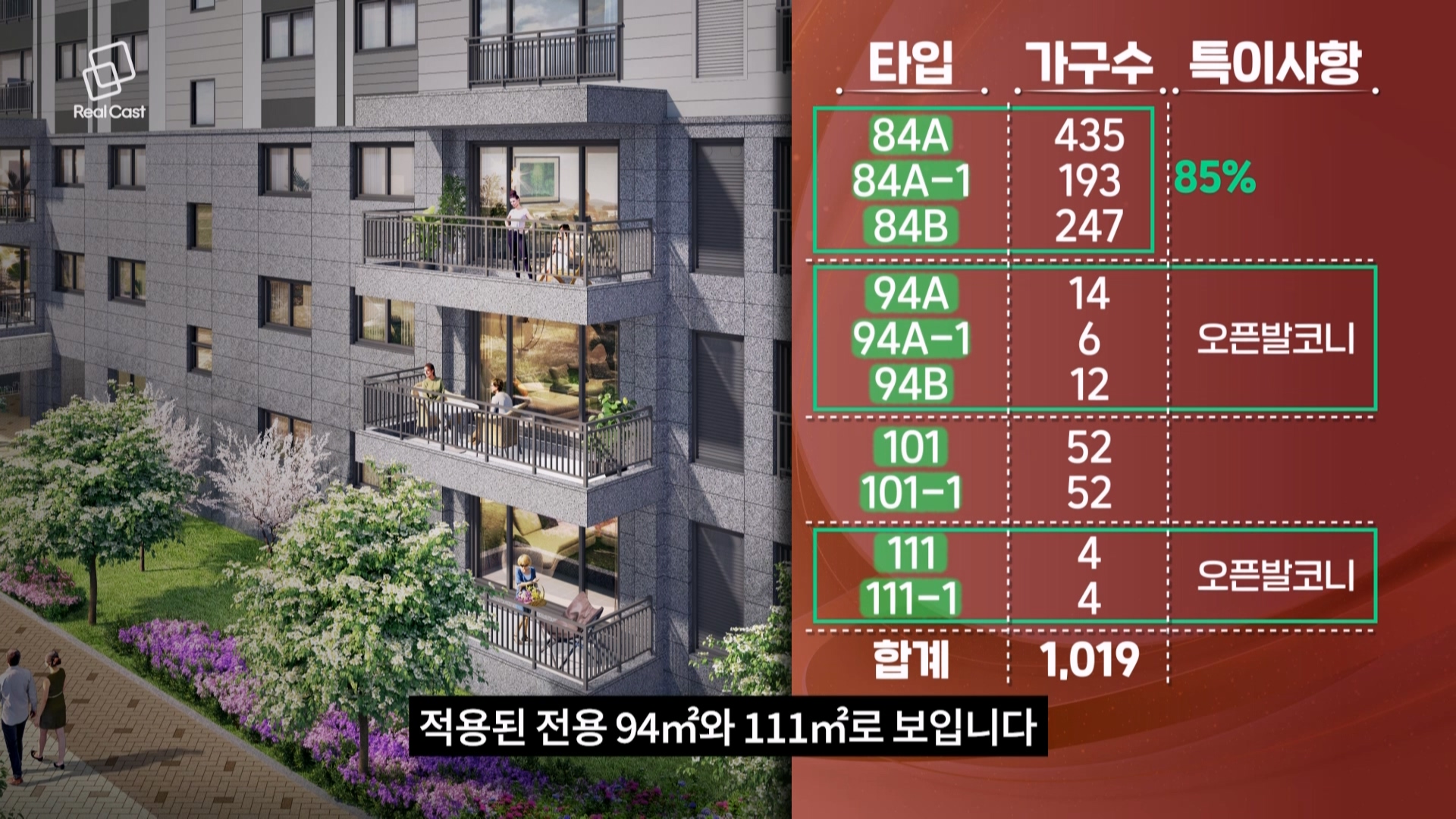외지인 몰리는 음성 새 아파트 '음성 우미린 풀하우스' 미래가치는