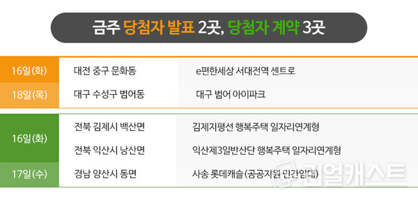 남산미네르빌 아파트 부산 금정구 실거래가 시세 1.1억