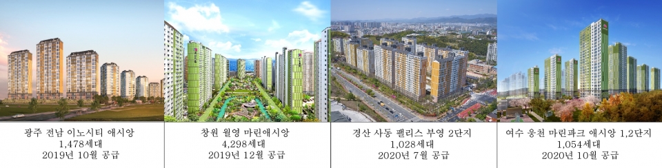 부영주택 광주·창원·경산·여수서 총 7858가구 '분양완판 쾌거'...성공 요인은?