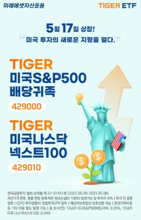 TIGER 200(102110) 관련 이미지 6