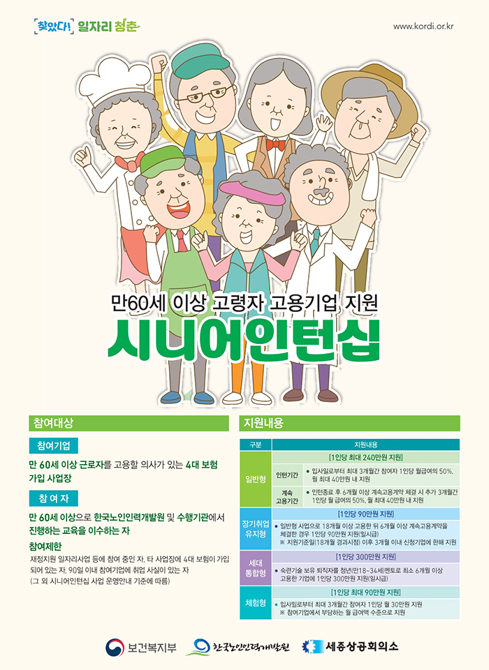 1. 2026년 시니어일자리 유형의 이해와 선택 1. 2026년 시니어일자리 유형의 이해와 선택