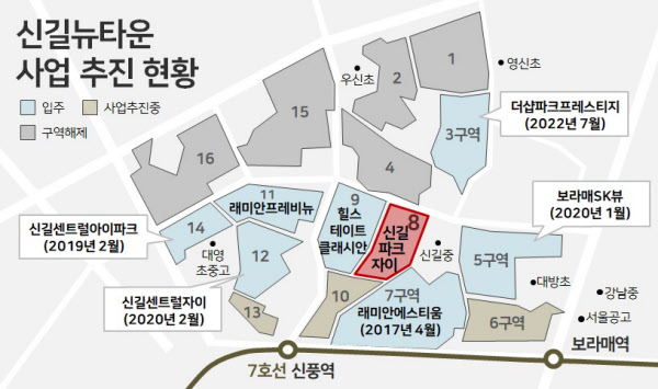 신길파크자이 실거래가 분석 — 서울 영등포구 시세·평당가·거래 동향 (2026)