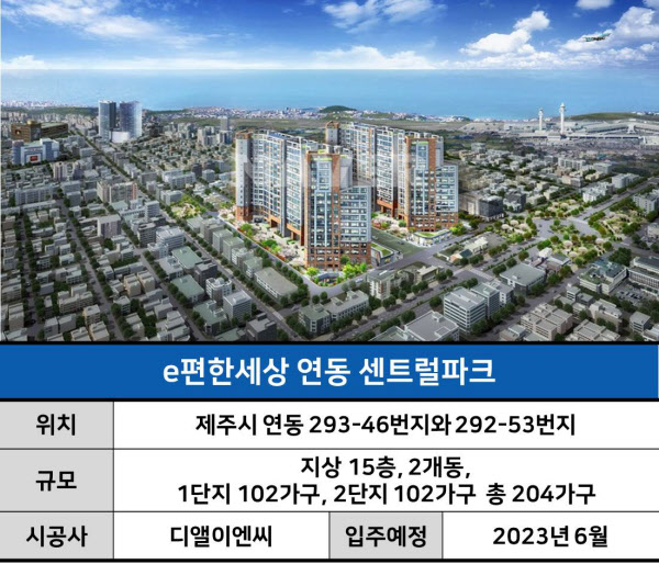 [e편한세상 연동 센트럴파크] 제주 최고 입지·브랜드 단지라지만…84㎡ 분양가 9억?