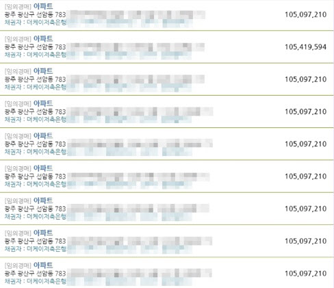"5년 만에 내 집 된다" 기대했더니…어이없이 박살난 꿈
