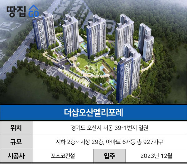 [더샵오산엘리포레] '34평 분양가 4억대' 참 저렴한데…치명적 약점 수두룩