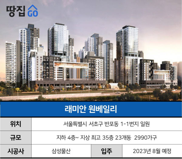 대장 2026