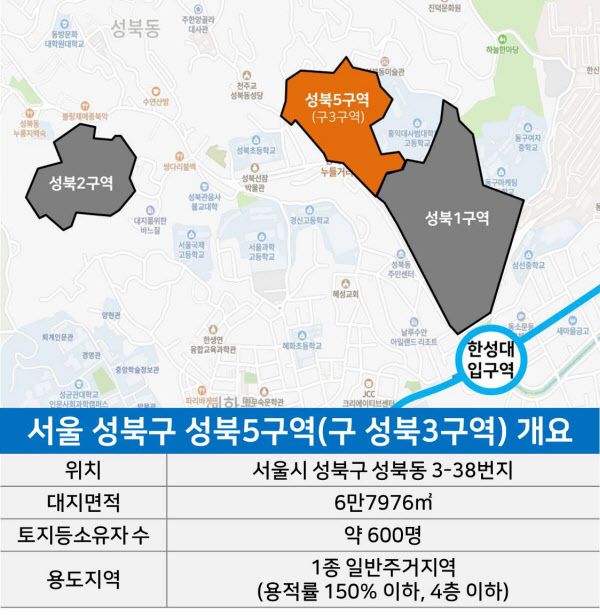 "낡디 낡은 이 동네를…" 공공조차 포기한 성북5구역