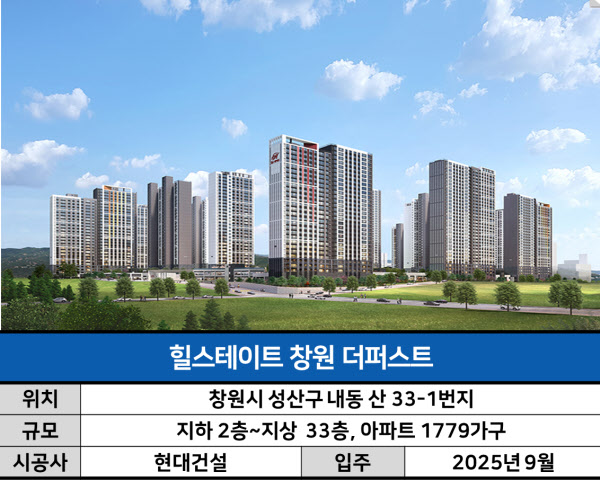 '4억 로또' 구미 당기는데…"온종일 골프공 치는 소리 어쩌죠"ㅣ힐스테이트 창원 더퍼스트