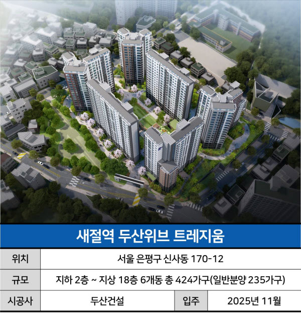 대장 2026