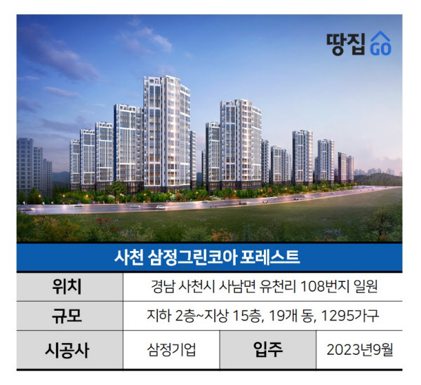 경남 사천시 역세권 아파트 추천 2026