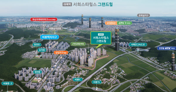 '야목역' 내세웠는데 사실상 비역세권, 서희건설 '상폐 위기' 까지 ㅣ야목역 서희스타힐스 그랜드힐