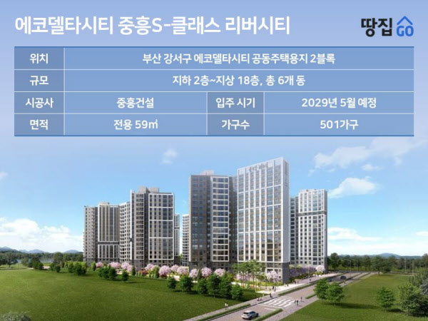 이름은 리버시티인데 공사판뷰…대단지도 미분양인데 고작 501가구 | 에코델타 중흥S-클래스 리버시티