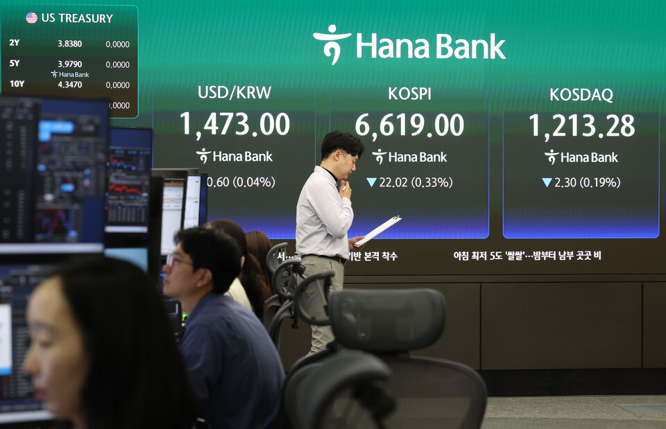 1. 코스피 개장 상황