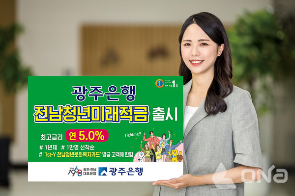 청년도약계좌와 청년미래적금 비교 분석