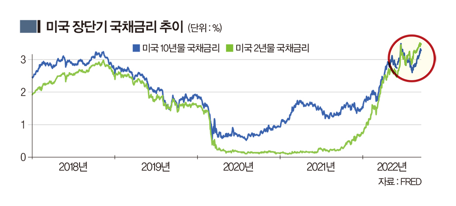 KOSPI 지수(KOSPI_IDX) 관련 이미지 5
