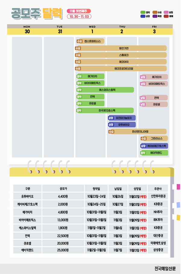 KB제27호스팩(464680) 관련 이미지 7