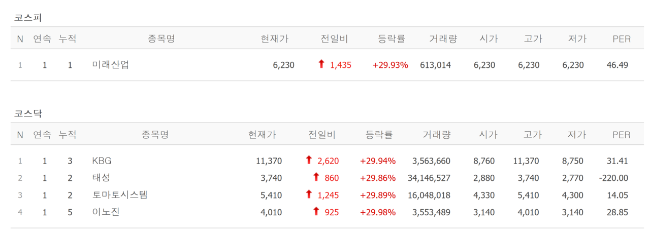 아이티센엔텍(010280) 관련 이미지 6