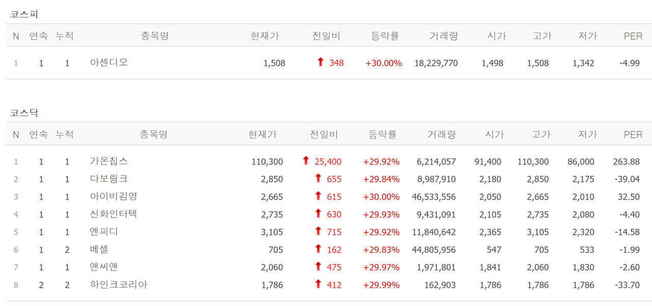아이비김영(339950) 관련 이미지 7