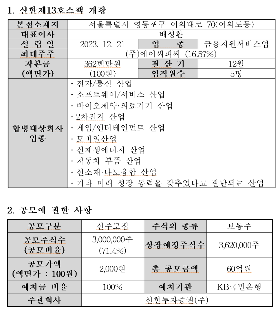 신한제13호스팩(474930) 관련 이미지 5