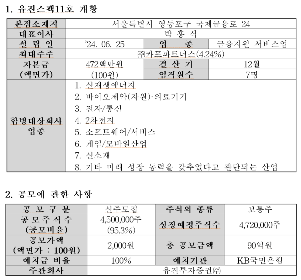 유진스팩11호(488060) 관련 이미지 6
