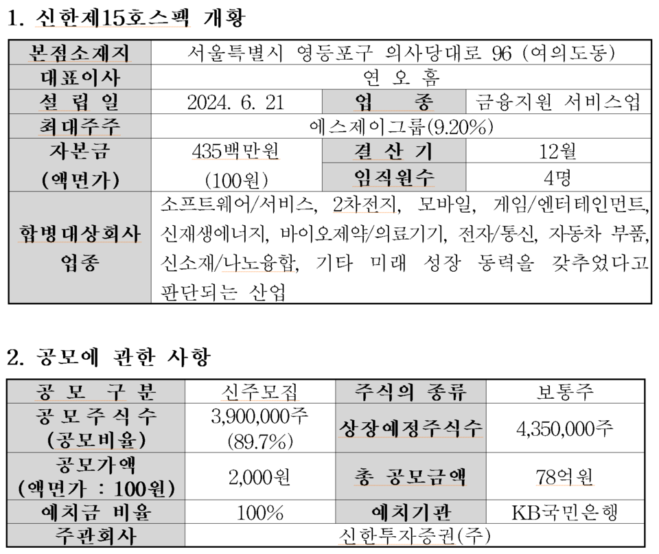 신한제15호스팩(487830) 관련 이미지 4
