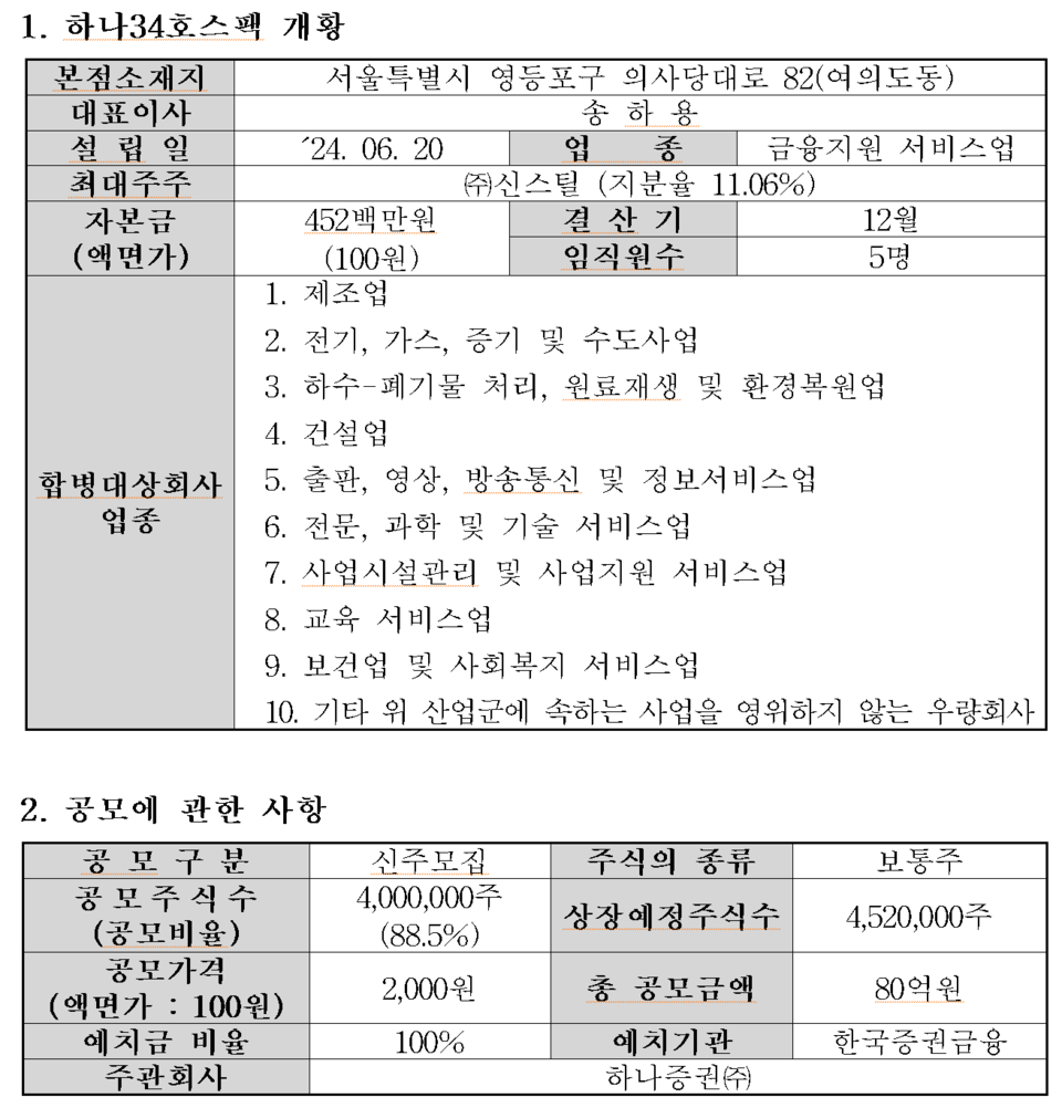 하나34호스팩(484130) 관련 이미지 4