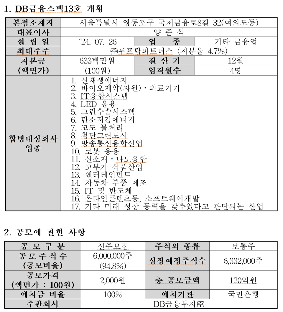 디비금융제13호스팩(489730) 관련 이미지 5
