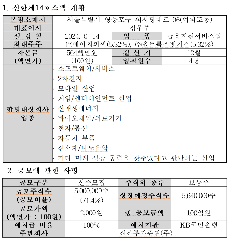 신한제14호스팩(487360) 관련 이미지 4