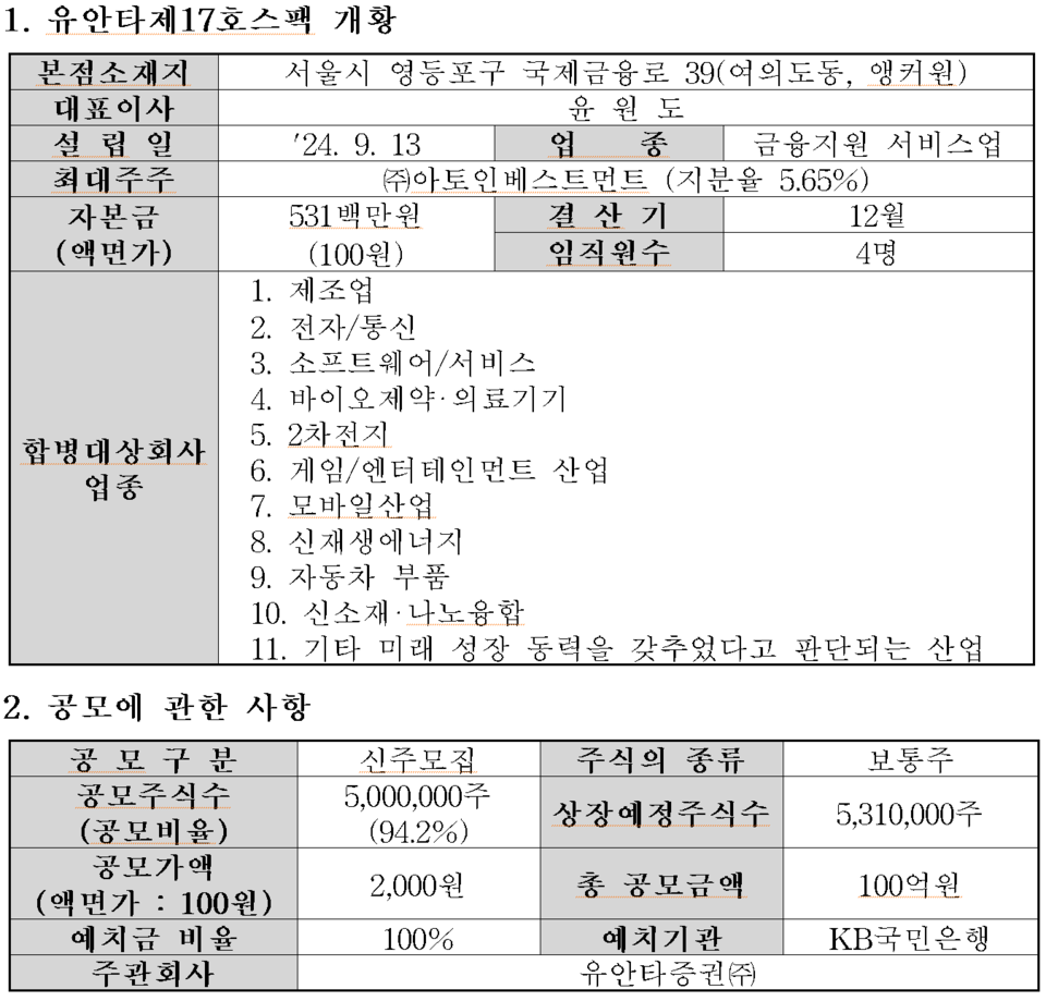 유안타제17호스팩(493790) 관련 이미지 4