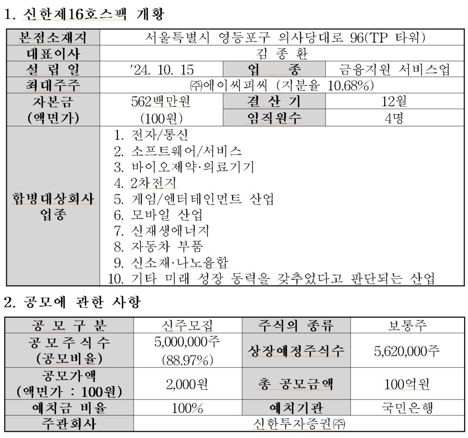 신한제16호스팩(496070) 관련 이미지 6