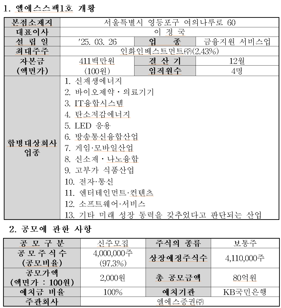 엘에스스팩1호(0041J0) 관련 이미지 4