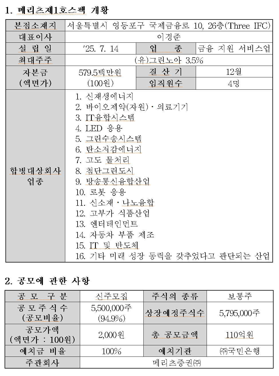 메리츠제1호스팩(0088D0) 관련 이미지 7