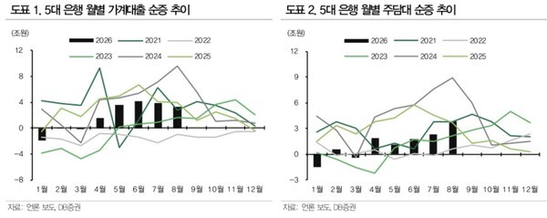 6. 住宅購入計画の修正と賢い対応戦略