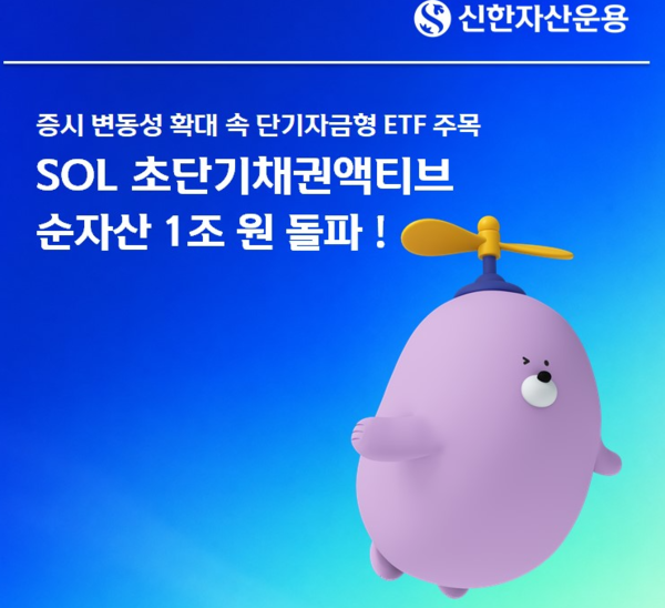 1. 短期資金型ETFに集まる市場の注目