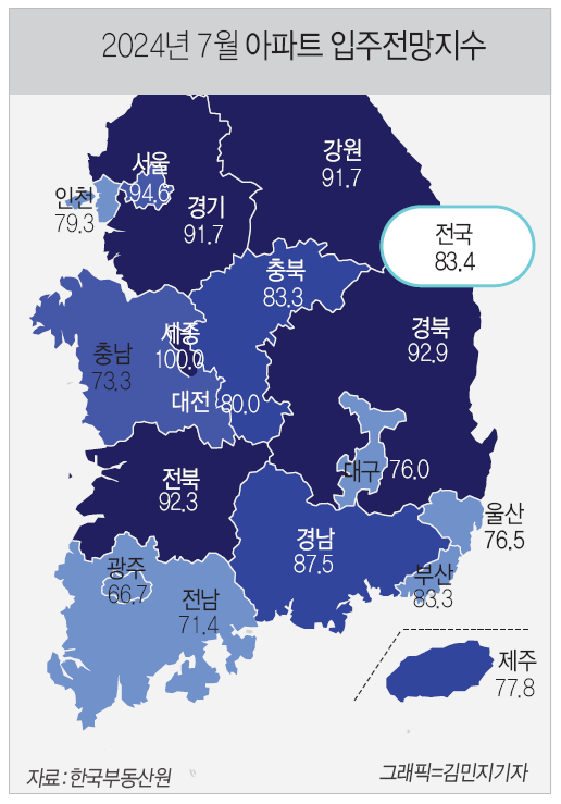 미분양 우려에 <a href=