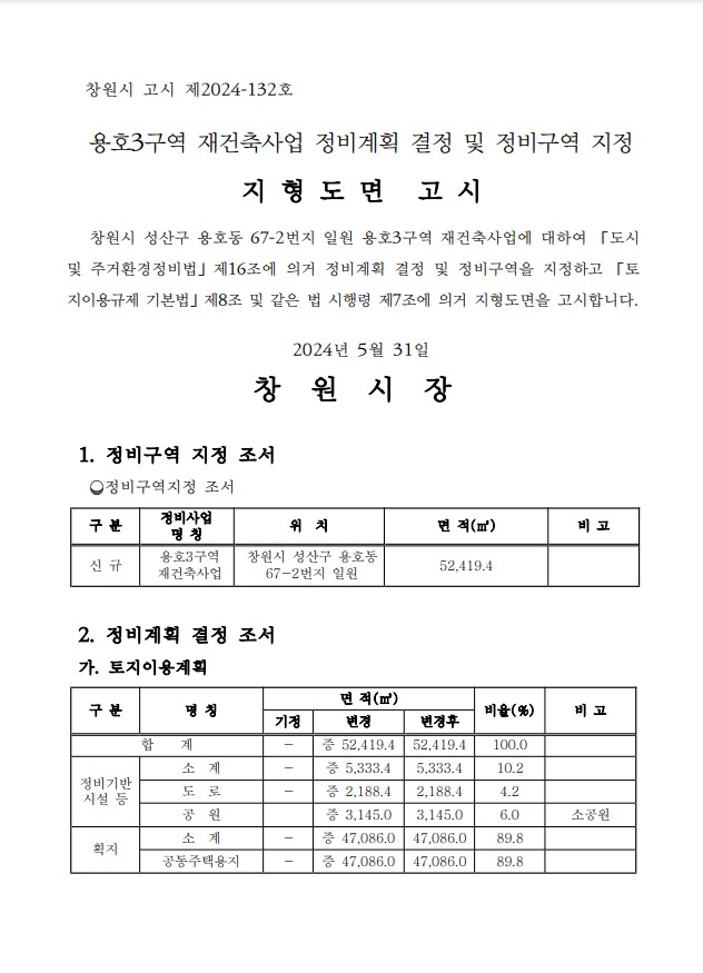 창원 용호3구역, 정비구역 지정… 재건축 본격화