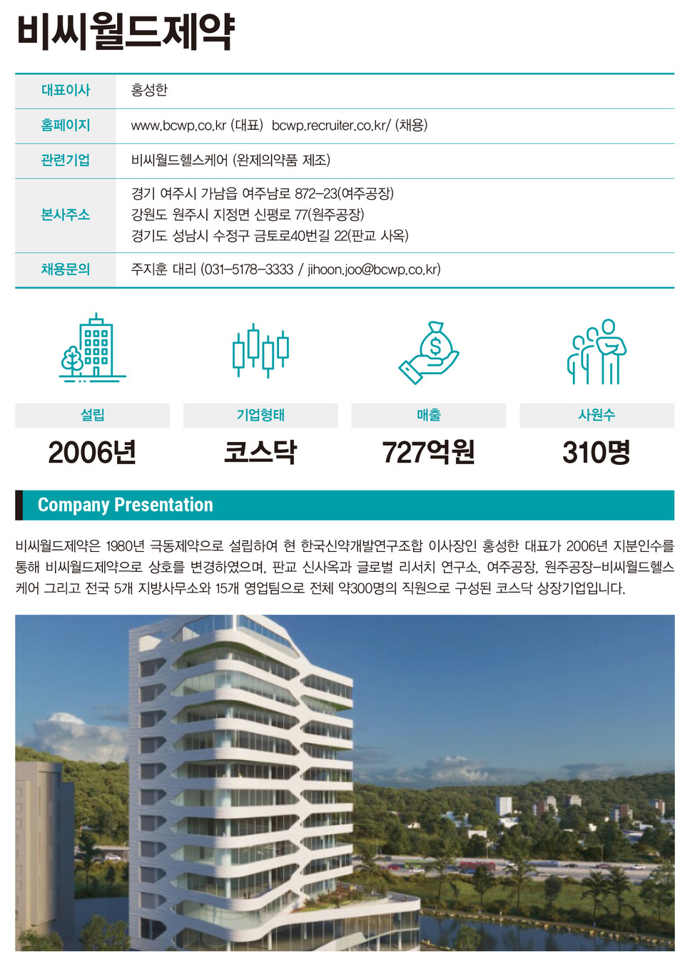 비씨월드제약(200780) 관련 이미지 4