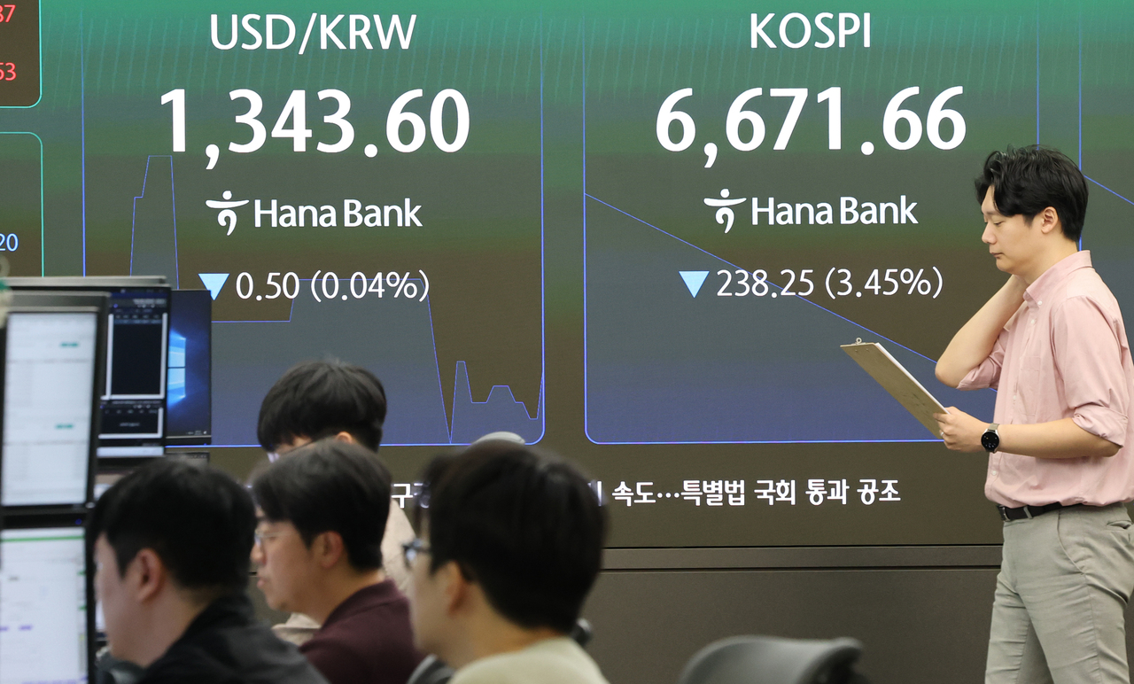 2. 코스닥 동반 약세